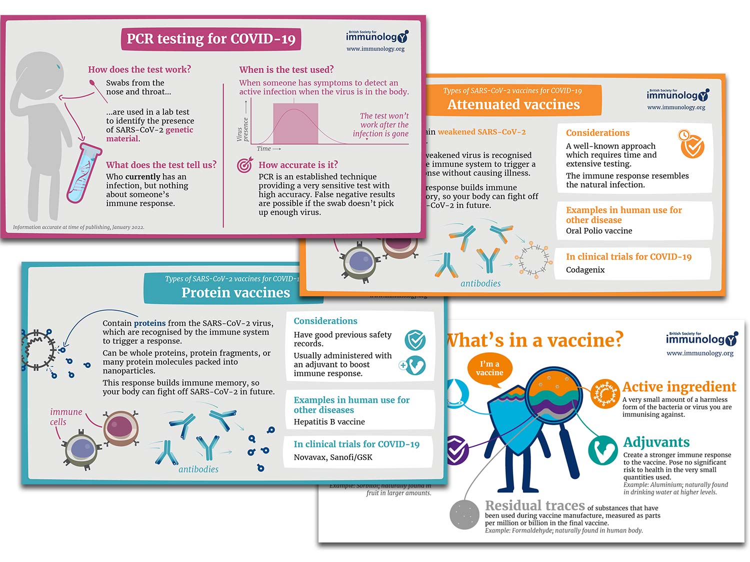 Four infographics on COVID-19 formatted for Twitter